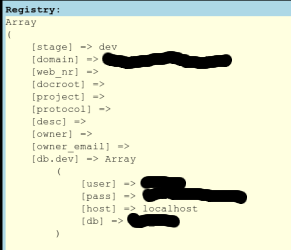 SQL-Daten